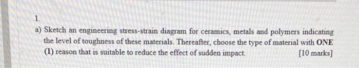 1 A Sketch An Engineering Stress Strain Diagram For Ceramics Metals And Polymers Indicating The Level Of Toughness Of 1