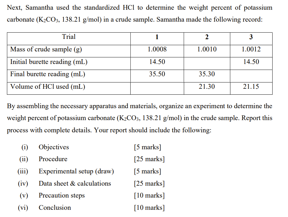 Samantha Was Tasked To Determine The Weight Percent Of Potassium Carbonate K2 Co3 138 21 G Mol In A Crude Sample Usin 2