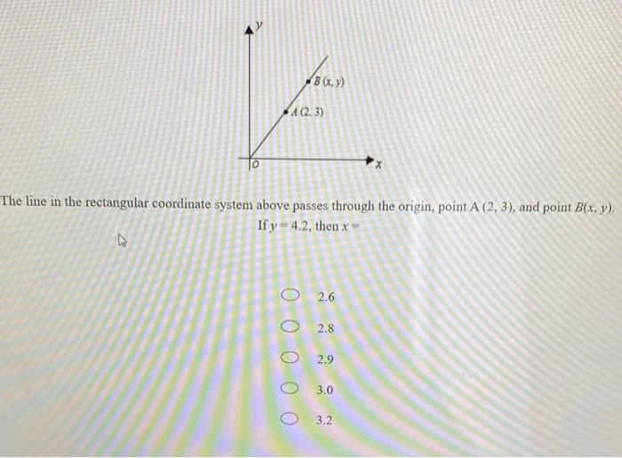 The Line In The Rectangular Coordinate System Above Passes Through The Origin Point A 2 3 And Point B X Y If Y 4 2 1