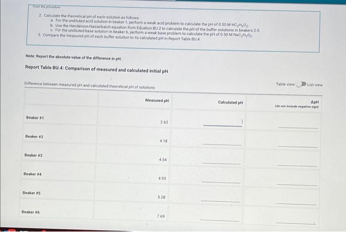 Report Table Bu 1 Ph After Addition Of Hci Ph After Additions Of 10 Drops Of 6 Om Hci Initial Ph Ph After 10 Drops Hci 2