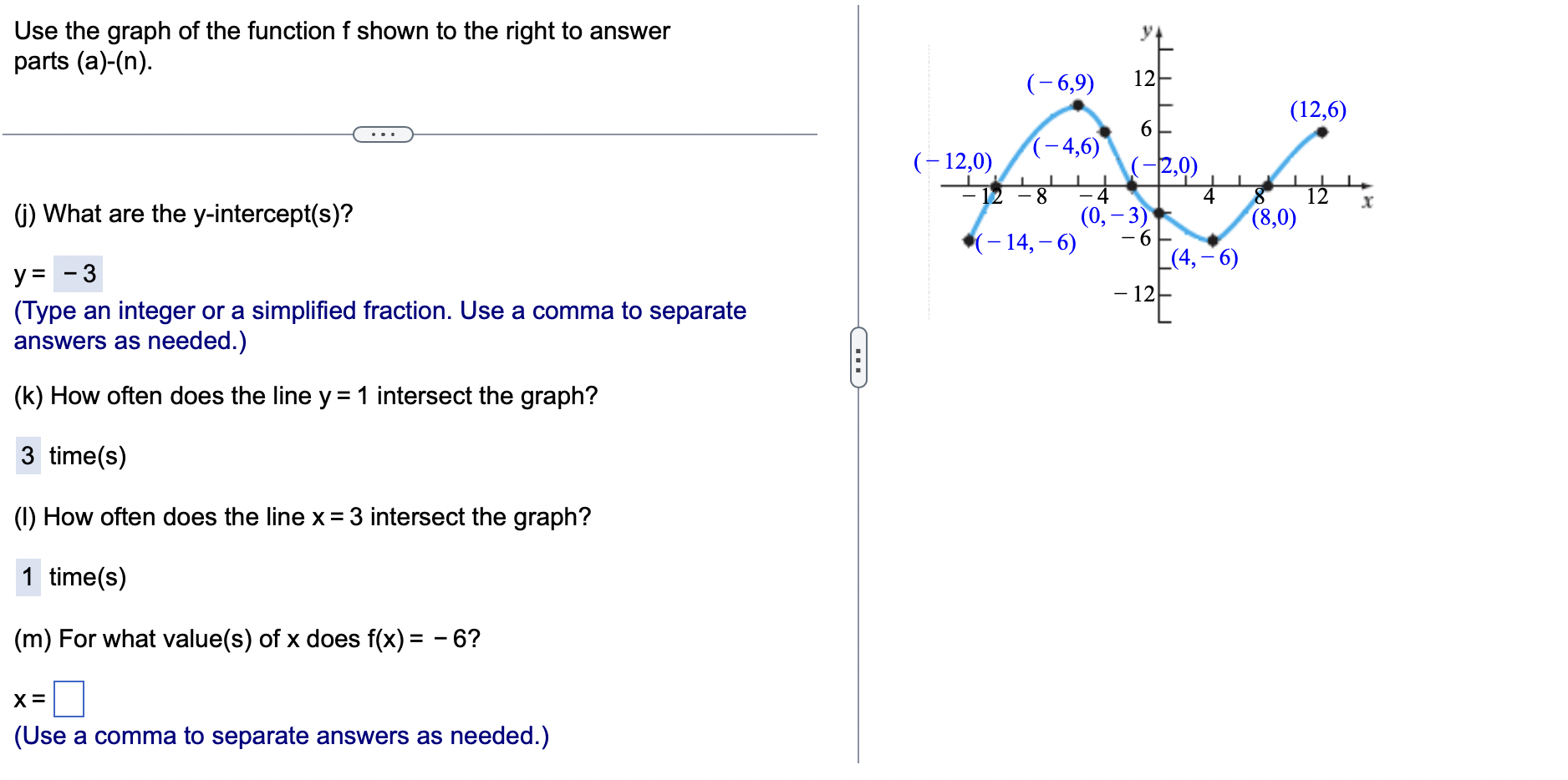 Use The Graph Of The Function F Shown To The Right To Answer Parts A N J What Are The Y Intercept S Y 3 Type A 1