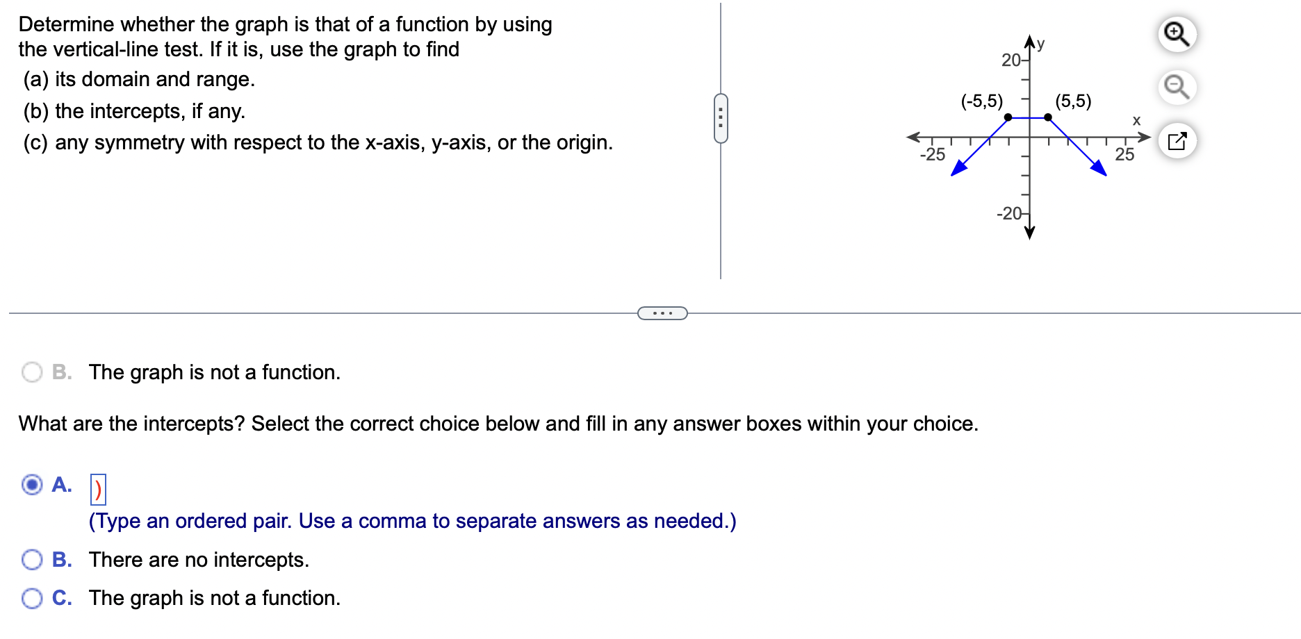 Determine Whether The Graph Is That Of A Function By Using The Vertical Line Test If It Is Use The Graph To Find A I 1