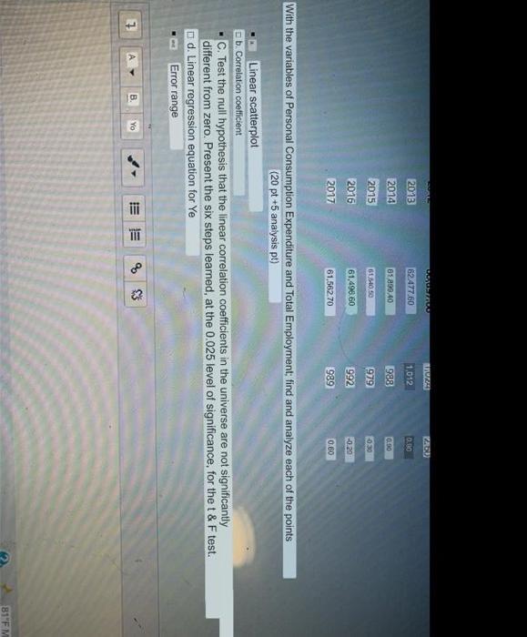 Mportant Save Your Results You Need Them For The Last Exercise The Table Offered Shows The Data Related To The Level O 3