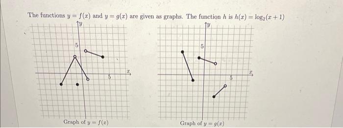 The Functions Y F X And Y G X Are Given As Graphs The Function H Is H X Log2 X 1 8 Find The Domain Of G Enter Yo 1
