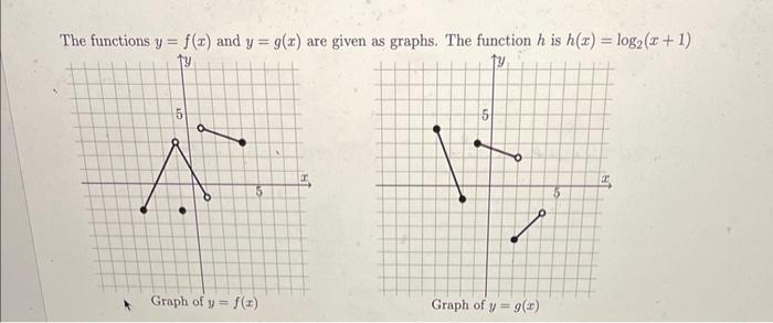 The Functions Y F X And Y G X Are Given As Graphs The Function H Is H X Log2 X 1 13 Find The Tange Of H Enter You 1