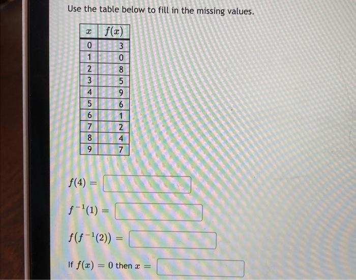 Use The Table Below To Fill In The Missing Values F 4 F 1 1 F F 1 2 If F X 0 Then X 1