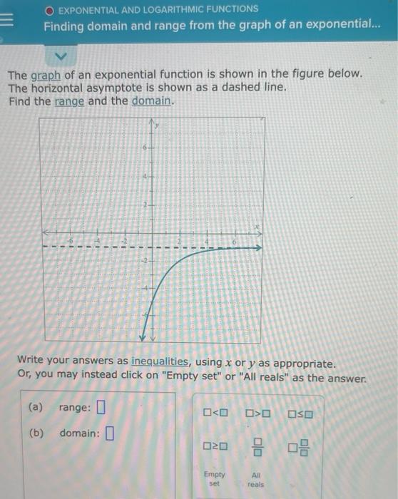 Exponential And Logarithmic Functions Finding Domain And Range From The Graph Of An Exponential The Graph Of An Expon 1