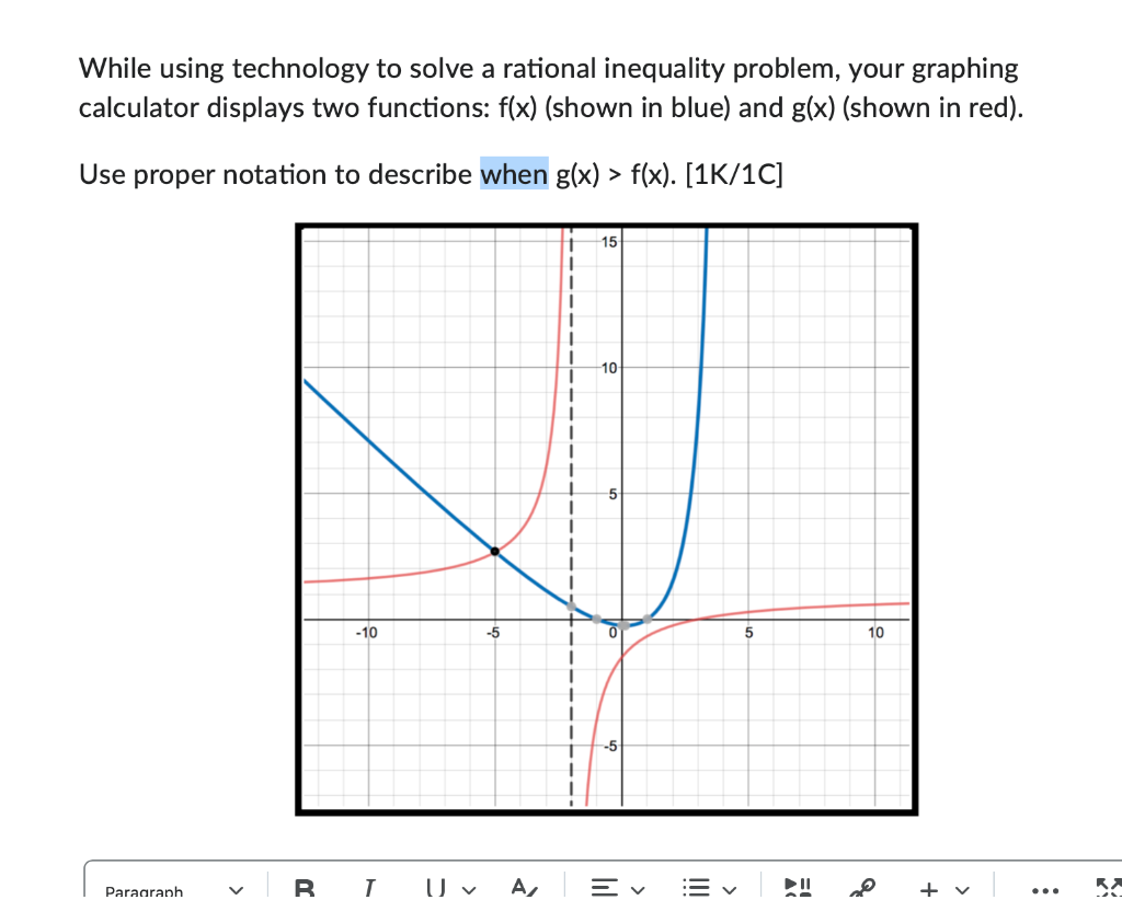 While Using Technology To Solve A Rational Inequality Problem Your Graphing Calculator Displays Two Functions F X Sh 1