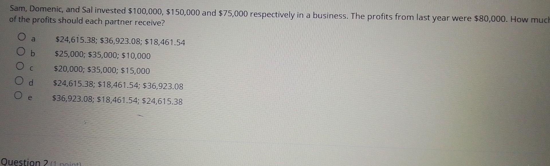 Sam Domenic And Sal Invested 100 000 150 000 And 75 000 Respectively In A Business The Profits From Last Year Were 1