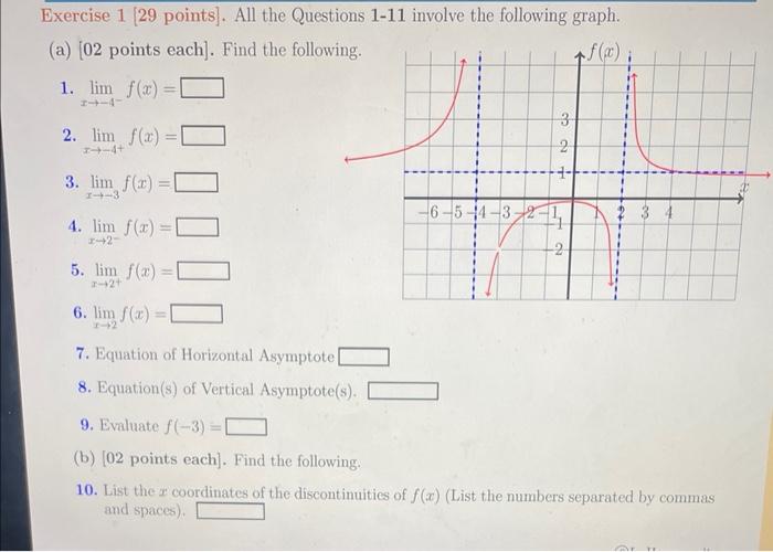 Exercise 1 29 Points All The Questions 1 11 Involve The Following Graph A 02 Points Each Find The Follow 1 X 1