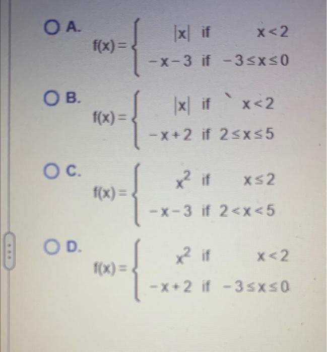 Give The Rule That Describes The Piecewise Defined Function In The Graph Below F X X X 2 If If 2 X 5 X 2 F X X2 2