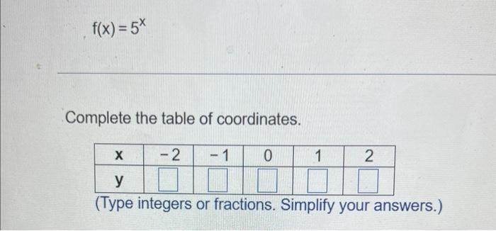 F X 5x Complete The Table Of Coordinates Lype Integers Or Fractions Simplify Your Answers 3