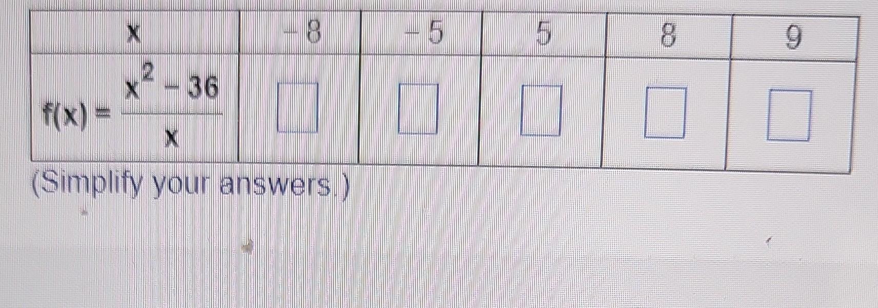 Simplify Your Answers Simplify Your Answers F X X2 9x2 4x 45 Simplify Your Answers 2