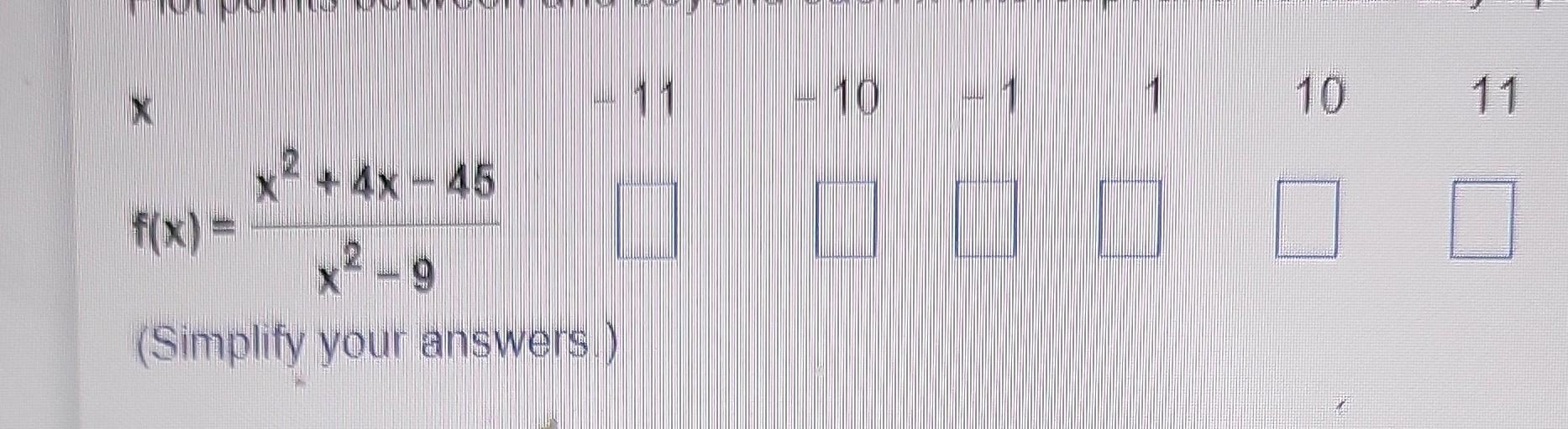 Simplify Your Answers Simplify Your Answers F X X2 9x2 4x 45 Simplify Your Answers 3