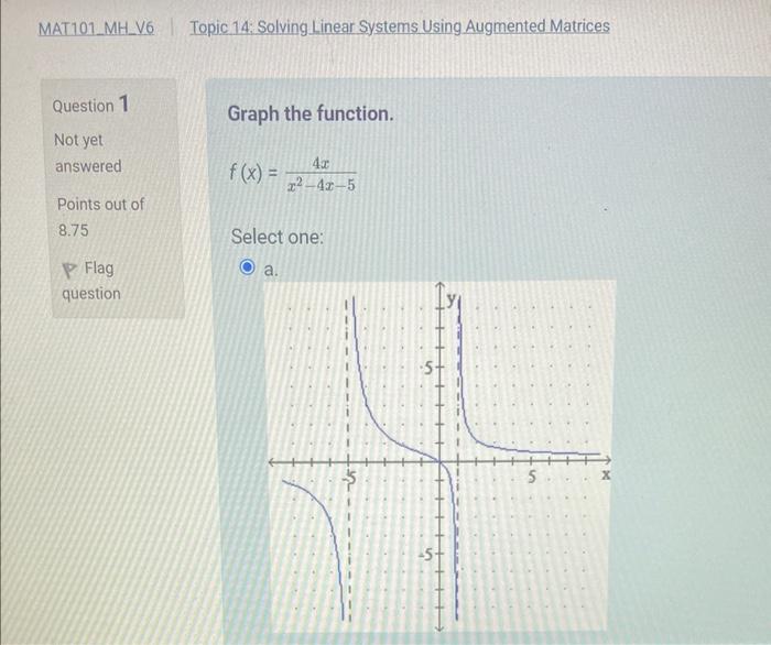 Mat101 Mh V6 Topic 14 Solving Linear Systems Using Augmented Matrices Question 1 Graph The Function Not Yet Answered F 1