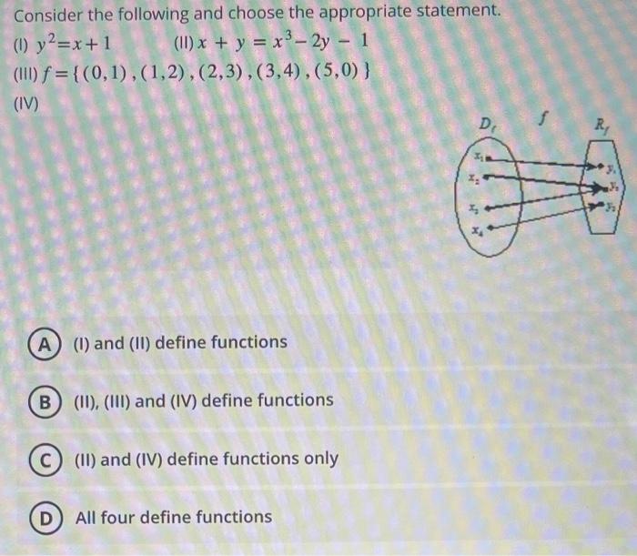 Consider The Following And Choose The Appropriate Statement I Y2 X 1 Ii X Y X3 2y 1 Iii F 0 1 1 2 2 3 3 4 1