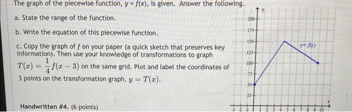 The Graph Of The Piecewise Function Y F X Is Given Answer The Followir A State The Range Of The Function B Write 1