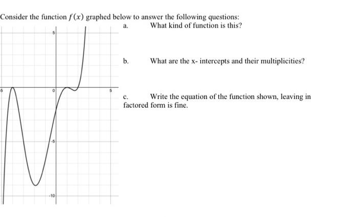 Consider The Function F X Graphed Below To Answer The Following Questions A What Kind Of Function Is This B What Ar 1