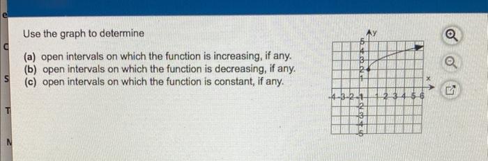 Use The Graph To Determine A Open Intervals On Which The Function Is Increasing If Any B Open Intervals On Which T 1