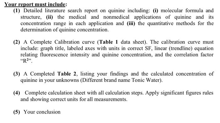 Experiment 5 Molecular Fluorescence Laboratory Experiment Two Week 200 Pts Experiment The Determination Of Quinine I 3