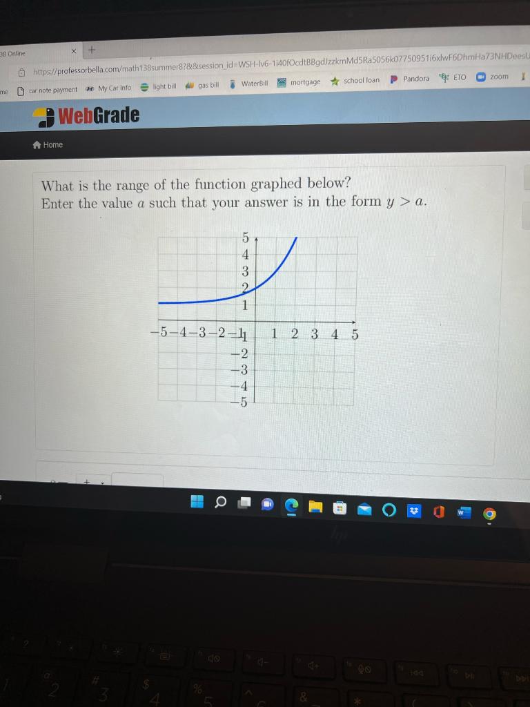 What Is The Range Of The Function Graphed Below Enter The Value A Such That Your Answer Is In The Form Y A 1