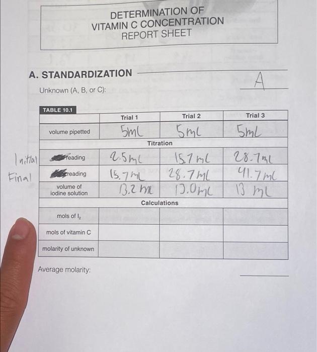 Equipment Needed O Buret And Stand 100 Ml Volumetric Flask 5 And 10 Ml Pipets 10 And 100 Ml Measuring Cylinders 25 4