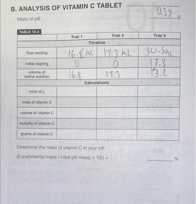 Equipment Needed O Buret And Stand 100 Ml Volumetric Flask 5 And 10 Ml Pipets 10 And 100 Ml Measuring Cylinders 25 5