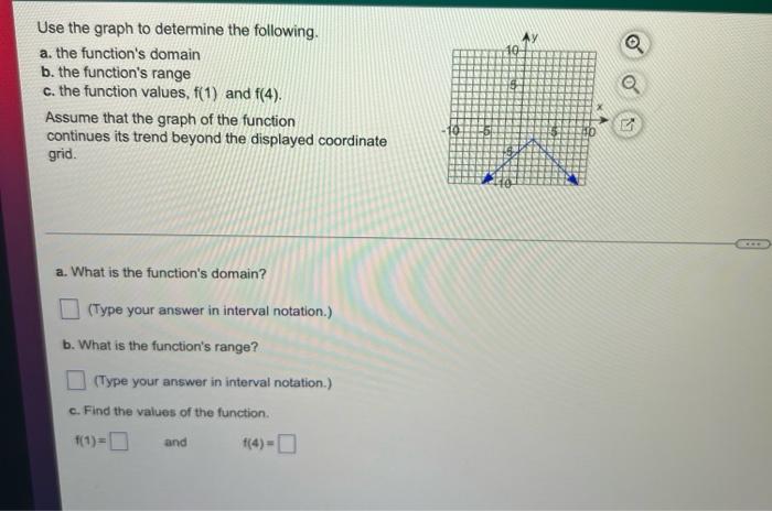 Use The Graph To Determine The Following A The Function S Domain B The Function S Range C The Function Values F 1 1