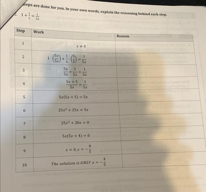 Teps Are Done For You In Your Own Words Explain The Reasoning Behind Each Step 1 X1 5x1 1