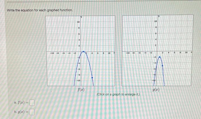 Write The Equation For Each Graphed Function Click On A Graph To Enlarge It A F X B G X 1