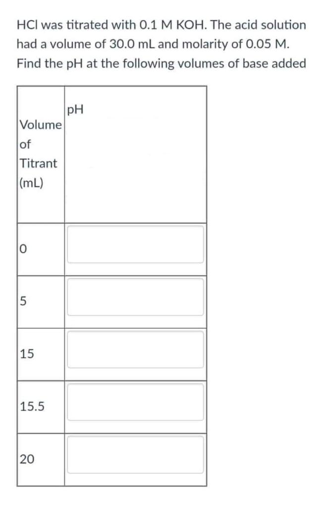 Hci Was Titrated With 0 1 M Koh The Acid Solution Had A Volume Of 30 0 Ml And Molarity Of 0 05 M Find The Ph At The Fo 1