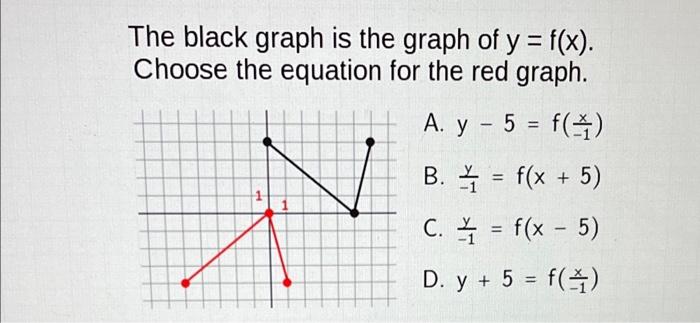 The Black Graph Is The Graph Of Y F X Choose The Equation For The Red Graph A Y 5 F 1x B 1y F X 5 C 1y F X 1