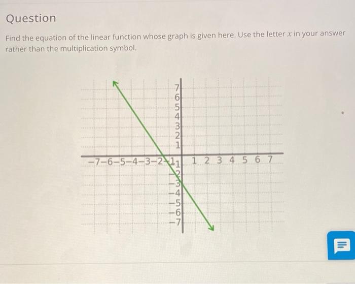 Find The Equation Of The Linear Function Whose Graph Is Given Here Use The Letter X In Your Answer Rather Than The Mult 1