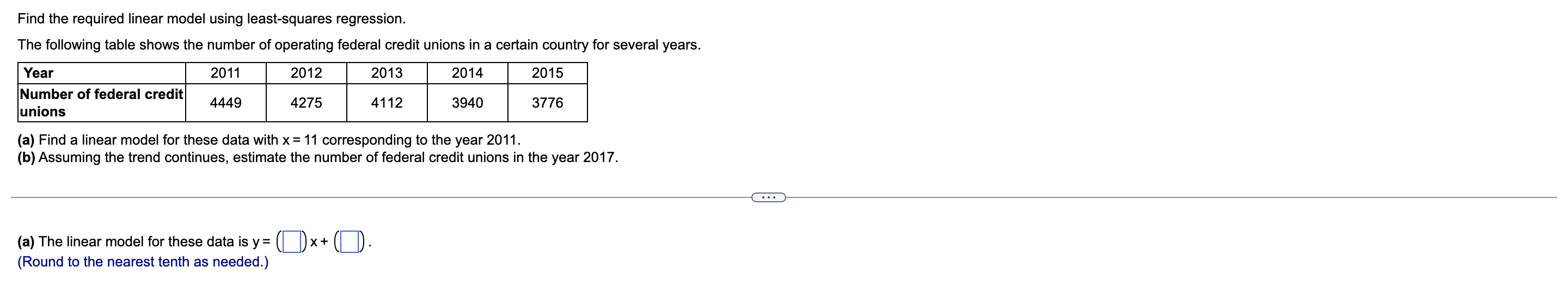 Find The Required Linear Model Using Least Squares Regression The Following Table Shows The Number Of Operating Federal 1