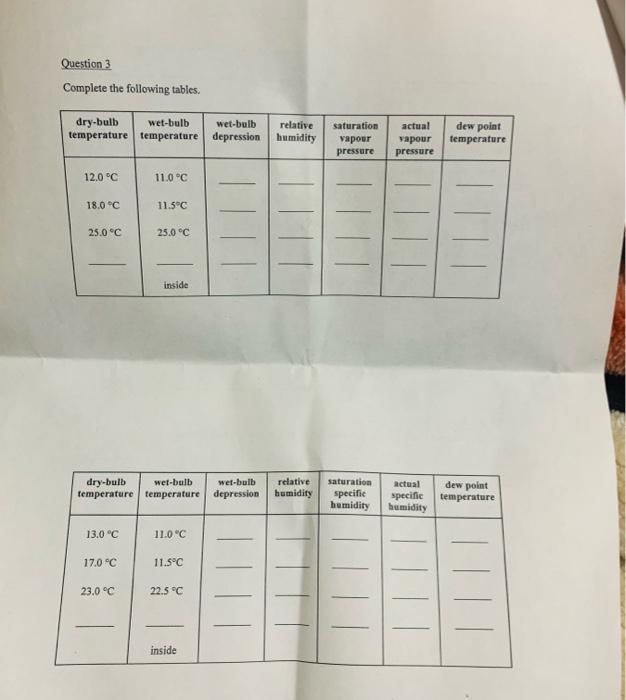 Table 18 2 Table 18 1 Psychrometric Table For Wse With Sling Psychrometer Question 4 Assume That You Are In Phoenix Ar 4