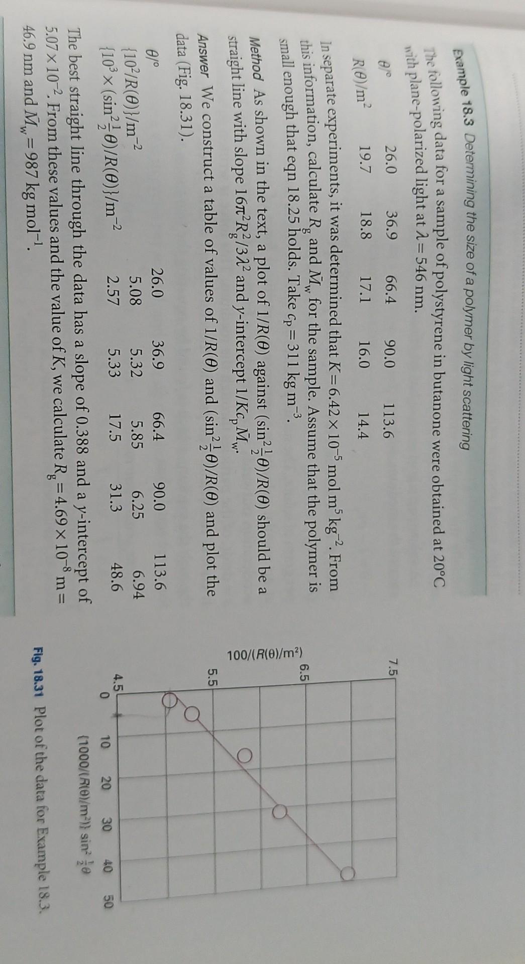 7 5 0 Ro M2 6 5 M O Example 18 3 Determining The Size Of A Polymer By Light Scattering The Following Data For A Sample 1