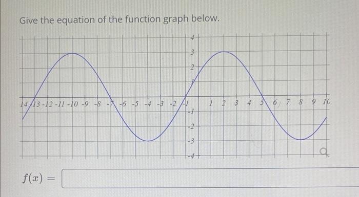 Give The Equation Of The Function Graph Below 1