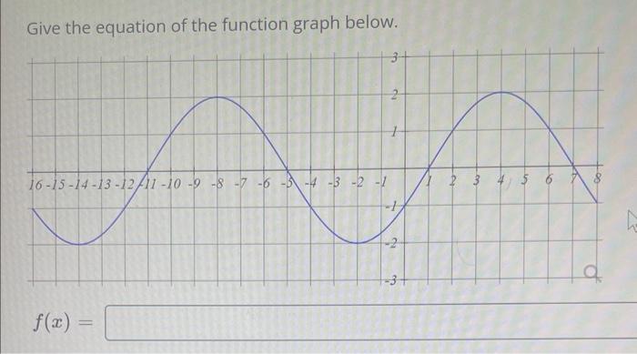 Give The Equation Of The Function Graph Below F X 1