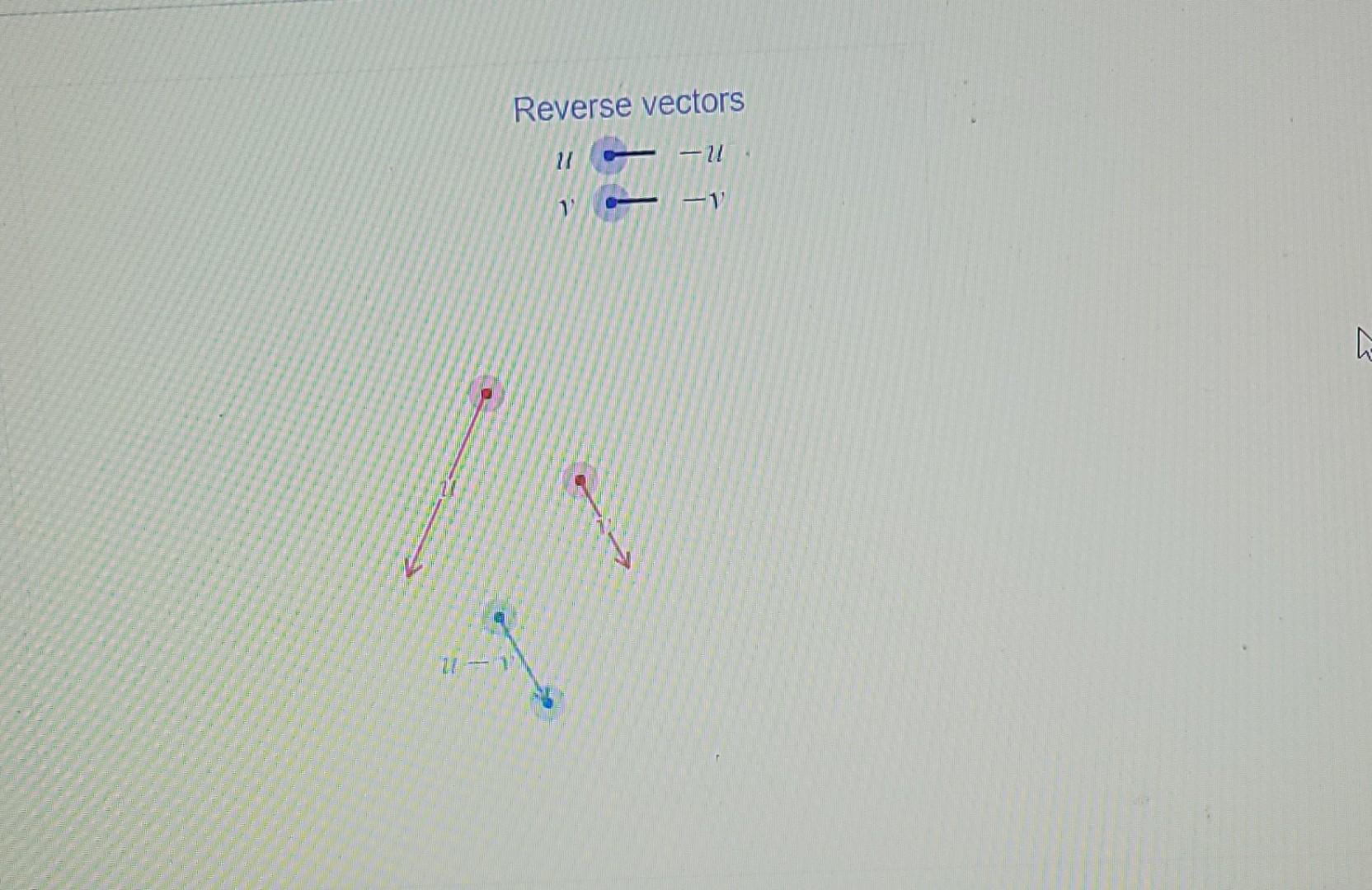 Given The Vectors U And V Shown Below Find U V Submit Your Answer By Dragging The Endpoints Of The Blue Vector To The 2