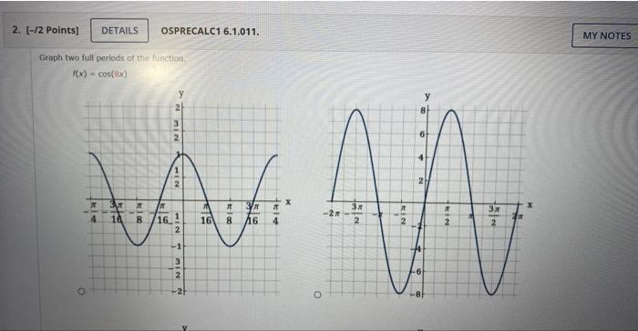 Graph Two Full Perlods Nfthe Function F X 43 Cos X Graph Two Full Periods Of The Function F X Cos 8x Ferrint Taxi 4