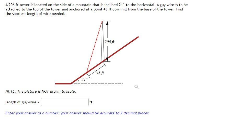 A 206ft Tower Is Located On The Side Of A Mountain That Is Inclined 21 To The Horizontal A Guy Wire Is To Be Attached 1