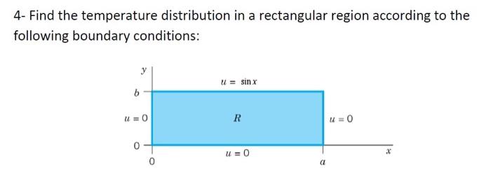 4 Find The Temperature Distribution In A Rectangular Region According To The Following Boundary Conditions U Sinx B 1