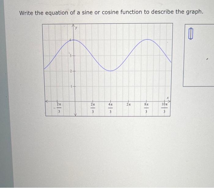 Write The Equation Of A Sine Or Cosine Function To Describe The Graph 1