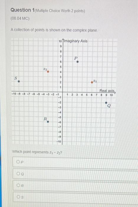 A Collection Of Points Is Shown On The Complex Plane Which Point Represents Z1 Z2 1