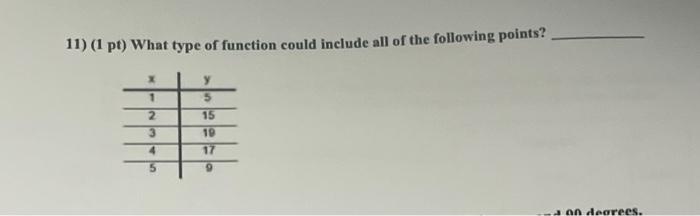 11 1 Pt What Type Of Function Could Include All Of The Following Points 15 1 Pt Cerilla Took Triangle A Shown He 1