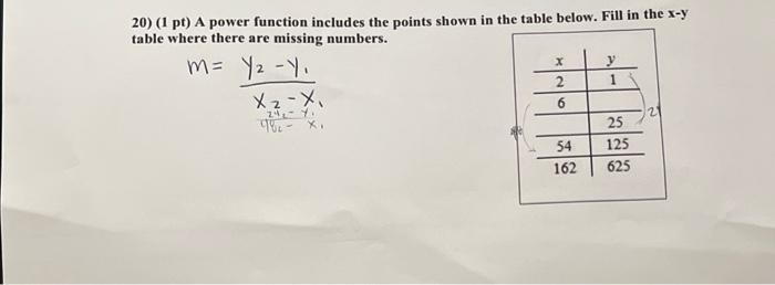 11 1 Pt What Type Of Function Could Include All Of The Following Points 15 1 Pt Cerilla Took Triangle A Shown He 3