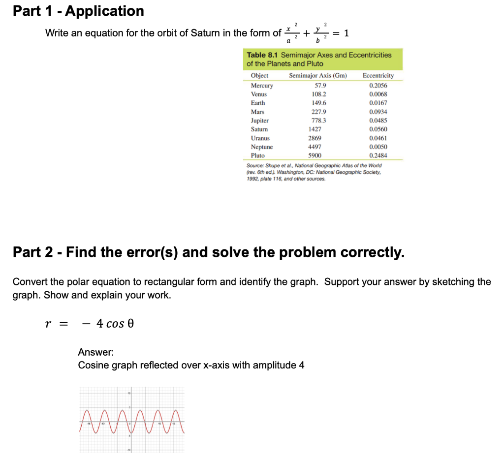 Part 1 Application Write An Equation For The Orbit Of Saturn In The Form Of A2x2 B2y2 1 Source Shupe Et Al Nation 1