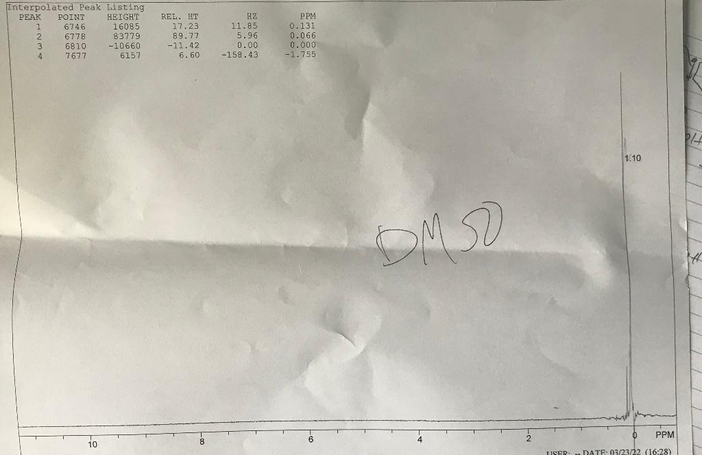 Determine The Plausible Structure Of The Unknown Based On The Spectra Below 1
