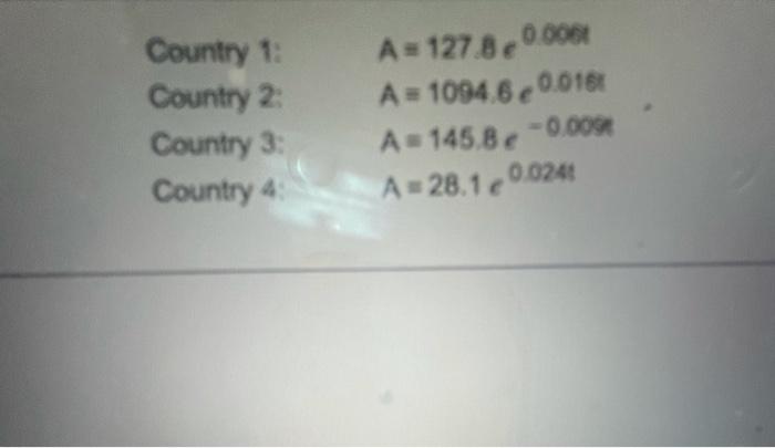 Country 1 A 127 8e0 606ta 1094 6e0 016ta 145 8e 0 000ta 28 1e0 024t Country 2 Country 3 Country 4 The Greatest 2