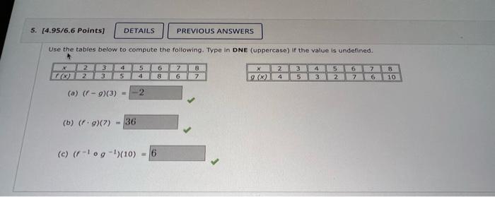 Use The Tables Below To Compute The Following Type In Dne Uppercase If The Value Is Undefined A F G 3 B F G 1